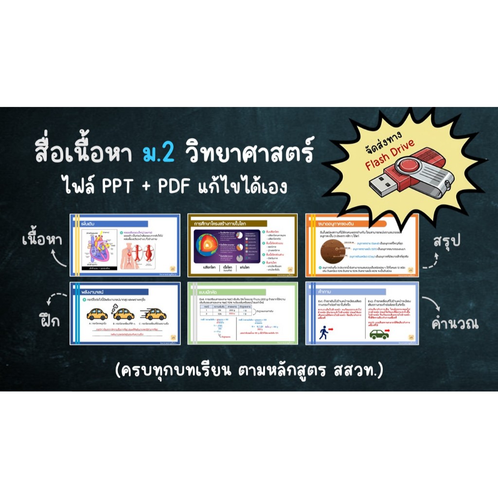 สื่อการสอนวิทยาศาสตร์ ระดับชั้น ม.2 รูปแบนไฟล์ Power Point แก้ไขได้