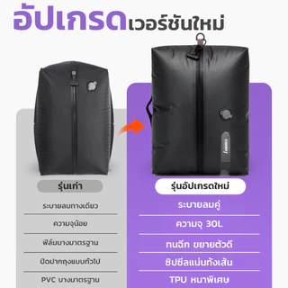 ถุงสูญญากาศกันน้ำสําหรับเดินทาง Travel เป๋าบีบอัดสูญญากาศ IP67 ถุงสูญญากาศมีวาล์วสุญญากาศ