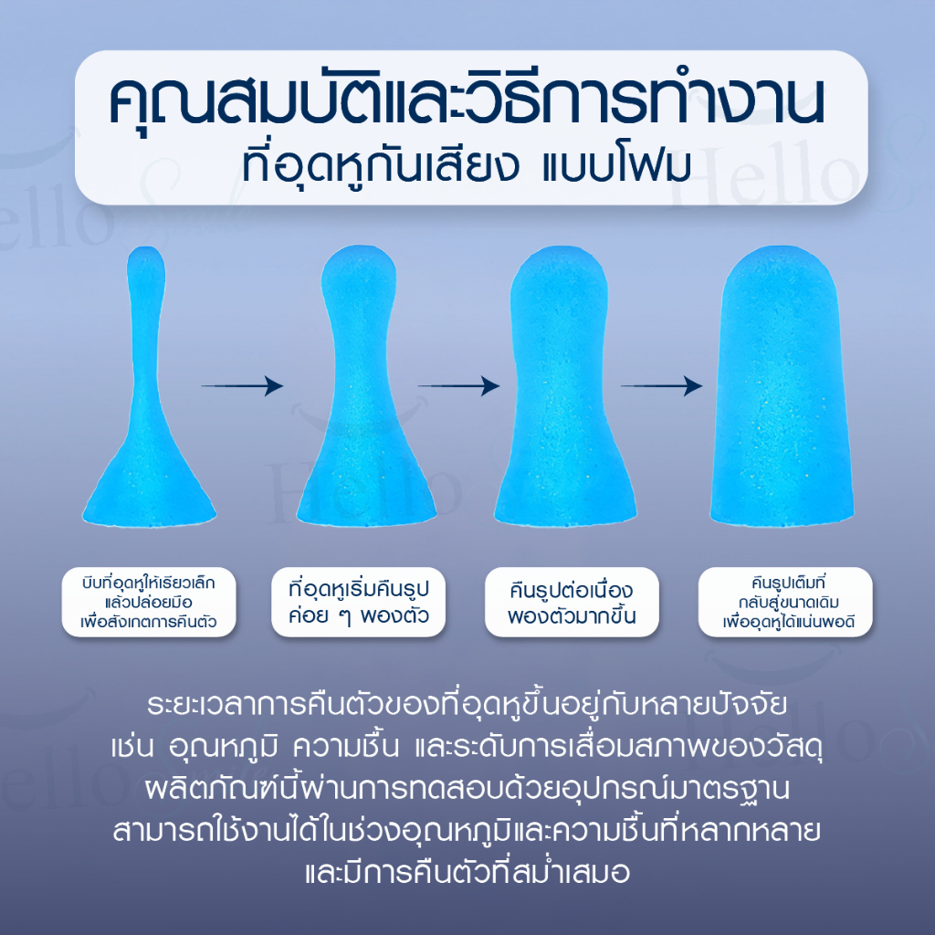 HelloSmile Earplugs อุดหู กันเสียง แบบโฟม ฟองน้ำ กันเสียง รบกวน นอนหลับ อุดหู เสียงกรน ใช้ซ้ำได้ ราคา ถูกที่สุด ดีลบีเคเค แกลเลอรีภาพที่ 6