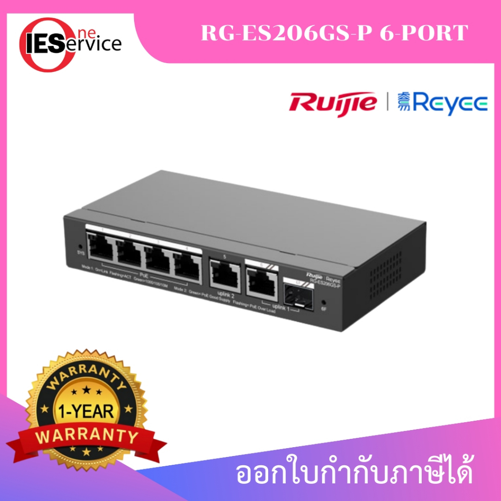 RG-ES206GS-P สมาร์ทสวิตซ์กิกะบิต 6 พอร์ต พร้อมระบบจ่ายไฟ PoE และพอร์ต Combo