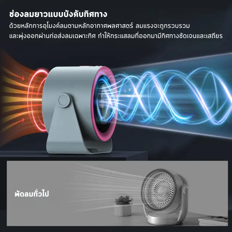 GOOJODOQ Gfs008 พัดลมไร้เสียงตั้งโต๊ะและติดผนัง thumbnail 3