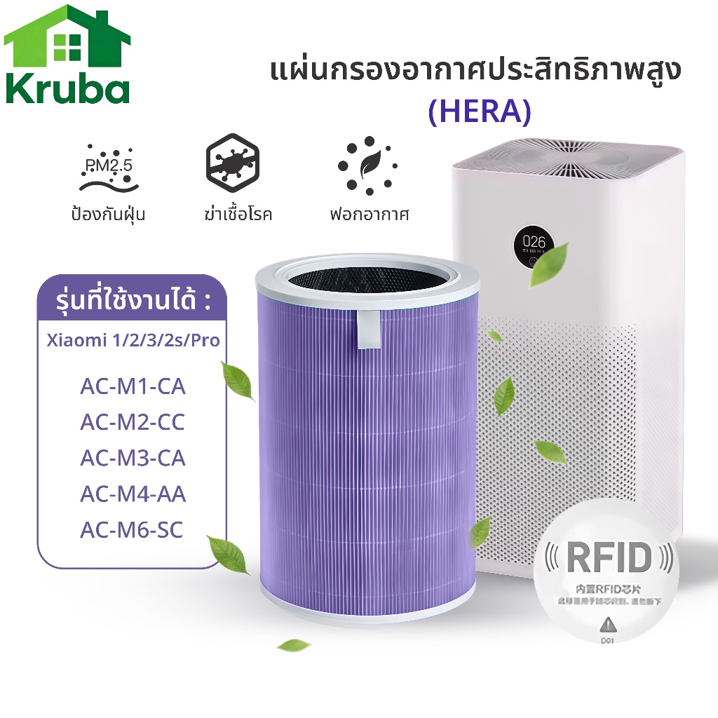 (มี RFID)ไส้กรอง สำหรับ Xiaomi Mi Air Purifier Filter ไส้กรองอากาศ รุ่น 2S , 2C , 2H , Pro , 3C , 3H