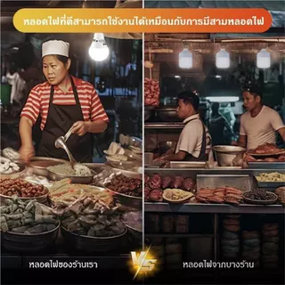หลอดไฟ LED RPL ขั้ว E27 กำลังสูง ประหยัดพลังงาน ให้แสงสว่างจ้า สำหรับใช้ในบ้าน โรงงาน ร้านค้า และตลาดกลางคืน
