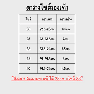 รองเท้าแฟชั่นผู้หญิงเสริมส้น 5 ซม. ออกแบบสวยงาม ทรงหรู ใส่นุ่ม เบาสบาย วัสดุ PVC คุณภาพพรีเมี่ยม รหัส255