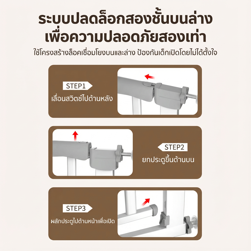 ที่กั้นบันได ประตูกั้นเด็ก ประตูกั้นบันได ประตูกั้นสัตว์เลี้ยง ไม่เจาะผนัง เด้งกลับอัตโนมัติ - รูปที่ 3