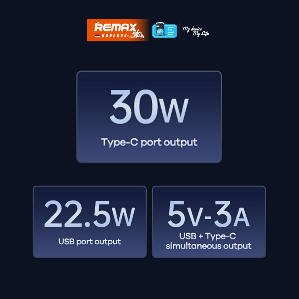 Remax Car Charger RCC359 ที่ชาร์จในรถยนต์ 2 พอร์ต Type-C รูปที่ 6