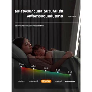 ผ้าม่านหน้าต่าง สูง 260cm ผ้าม่านตาไก่ กันแสง 100% กันUV กั้นแอร์ เนื้อหนา สำหรับหน้าต่างสูง