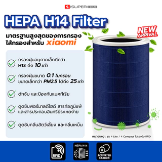 (ส่งด่วน 4 ชม.) iSUPER ไส้กรอง HEPA สำหรับ Xiaomi Air Purifier Filter 2H 2C 3H 3C /4 Lite /4 Compact กรองฝุ่นPM2.5