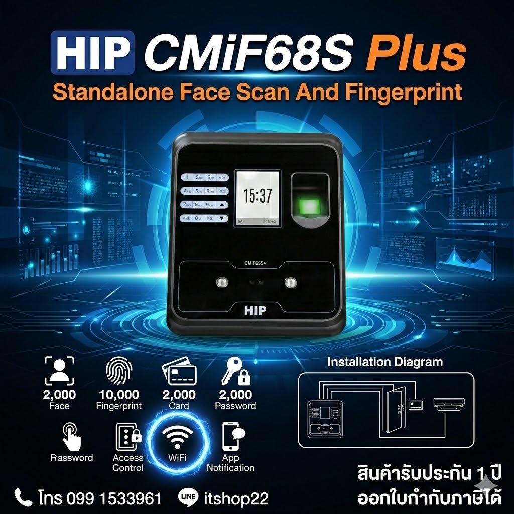 HIP CMIF68s Plus WIFI เครื่องสแกนหน้า2,000 ใบหน้า ของเเท้ รับประกัน 1 ปี