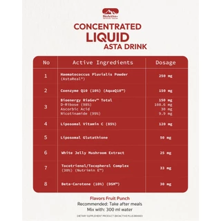 (1กล่อง) ดรอปดริ้งค์ (คุณเมย์) มีให้เลือก 6สูตร BioActive Concentrated Liquid