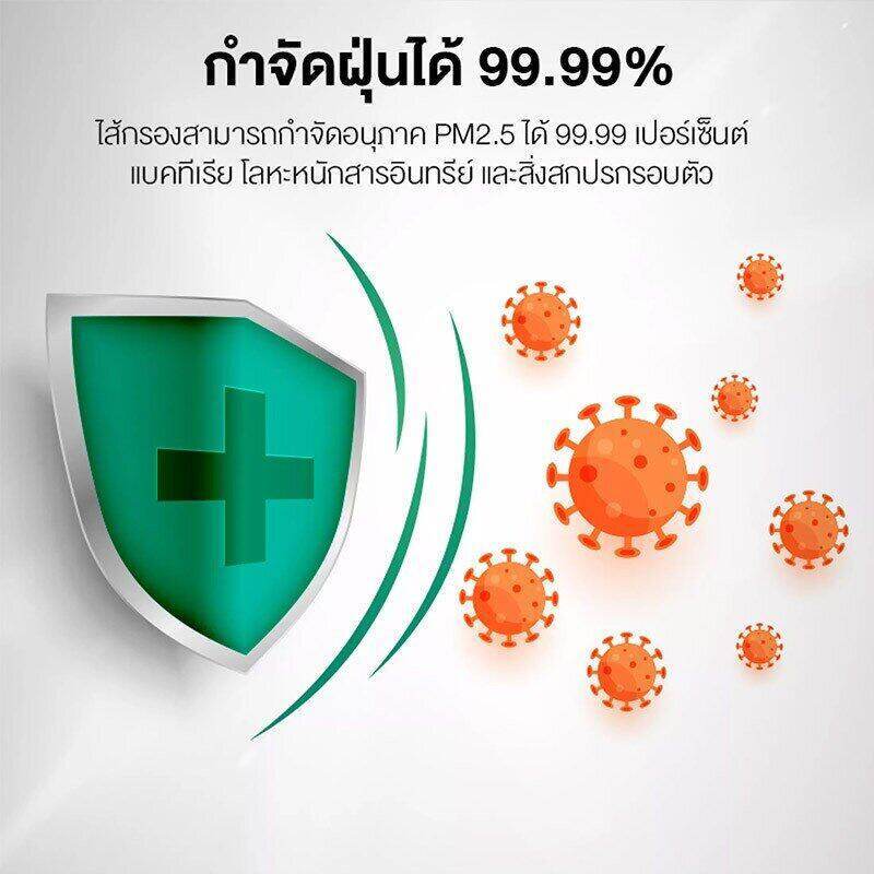 รูปภาพ 3