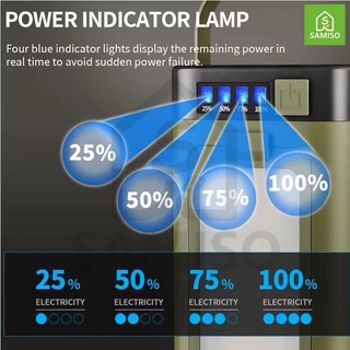 Camping Lamp ไฟฉาย พับได้ 20000mAh Solar Type-C กันน้ํา IPX4 พลังงานแสงอาทิตย์ไฟ 5โหมด แบบพกพา USB