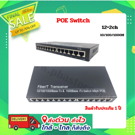 POE Switch 12+2ch 10/100/1000M