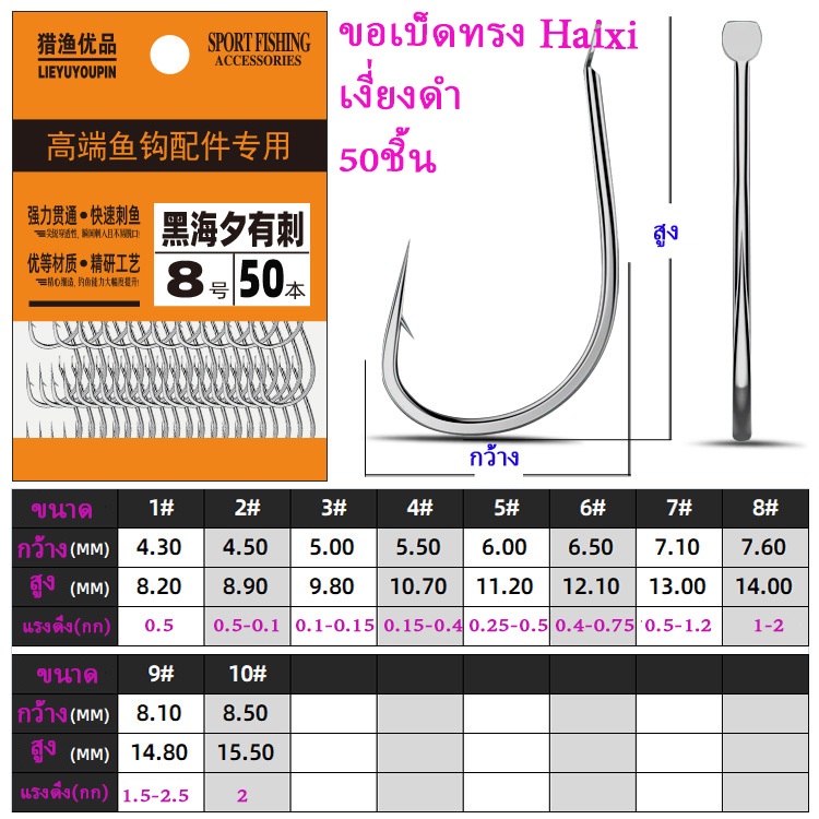 🐟ขอเบ็ด ทรง Haixi 50 ชิ้น ตูดแบน  | เหล็ก High Carbon คมจัด ทนทาน
