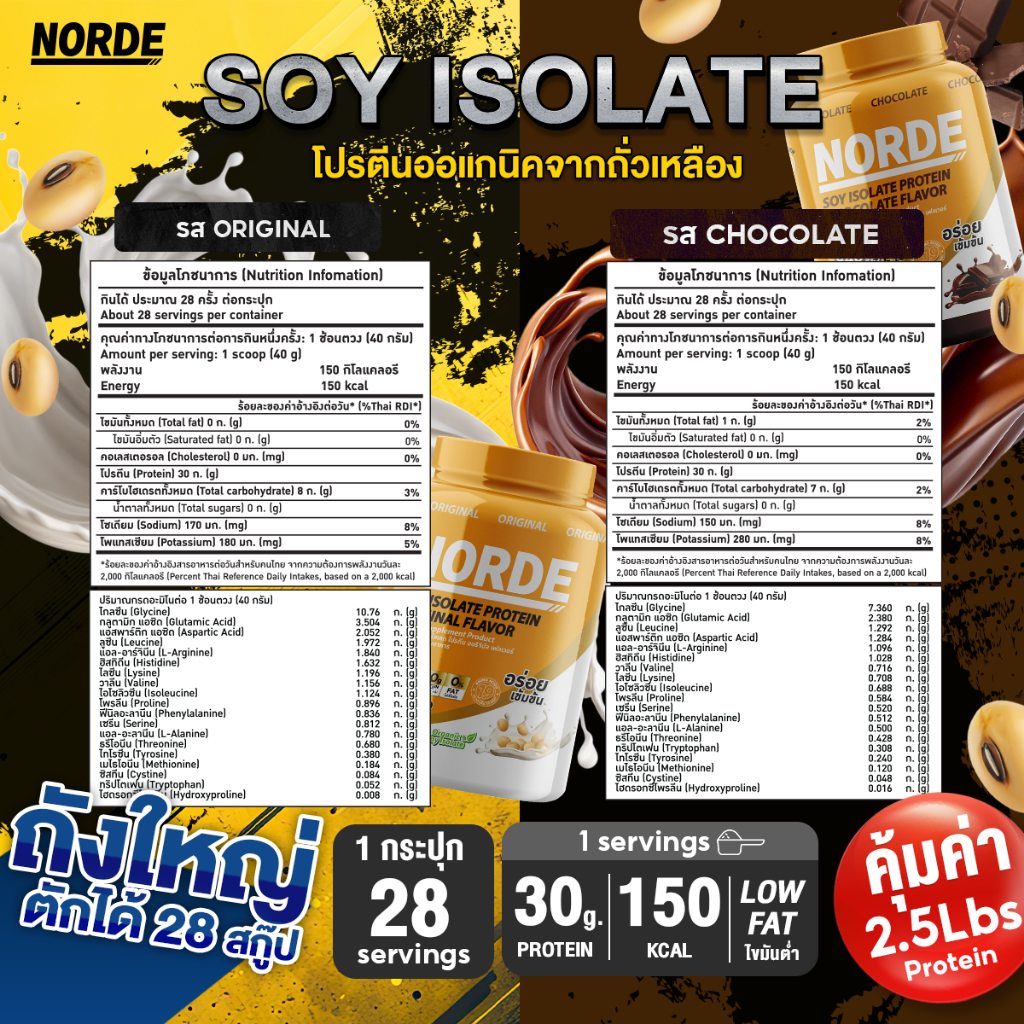 Norde Soy protein โปรตีนถั่วเหลือง ออริจินอล ซอยโปรตีน ไอโซเลท โปรตีน 30g อร่อย ดื่มง่าย  | 2.5ปอนด์ - รูปที่ 5