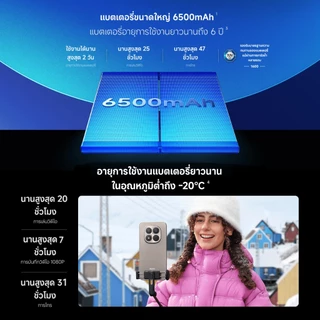 [NEW] Xiaomi Redmi Note 15 Pro+ 12+512G ชิป Snapdragon 7s Gen 4 กล้องระดับโปร'ความคมชัดสูง 200MP แบตเตอรี่ 6500mAh
