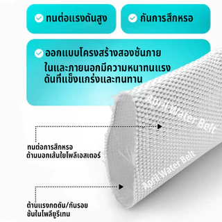 สายส่งน้ำ 1นิ้ว 2นิ้ว 3นิ้ว 10-100เมตร สายยางดับเพลิง สายส่งPE หนาพิเศษ แรงดันสูง สายยาง 2นิ้ว