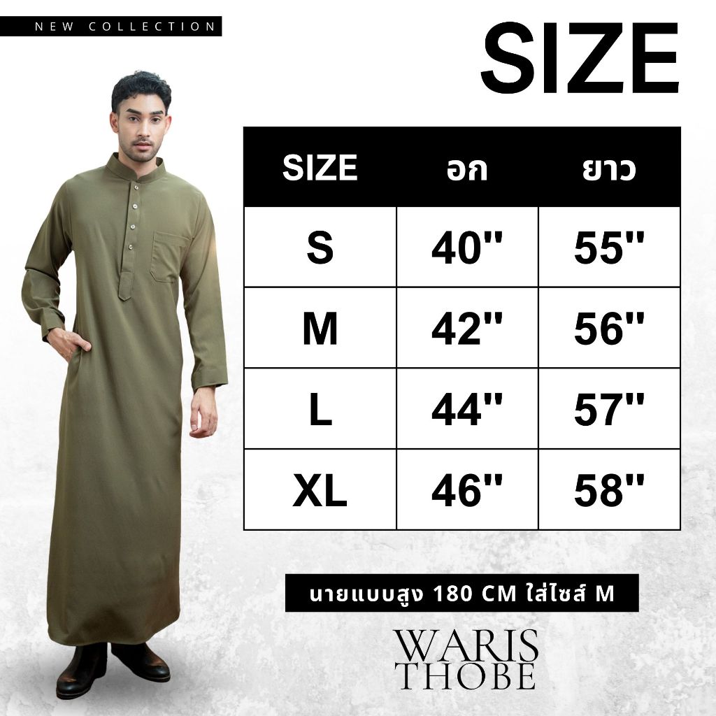 รูปภาพ 7