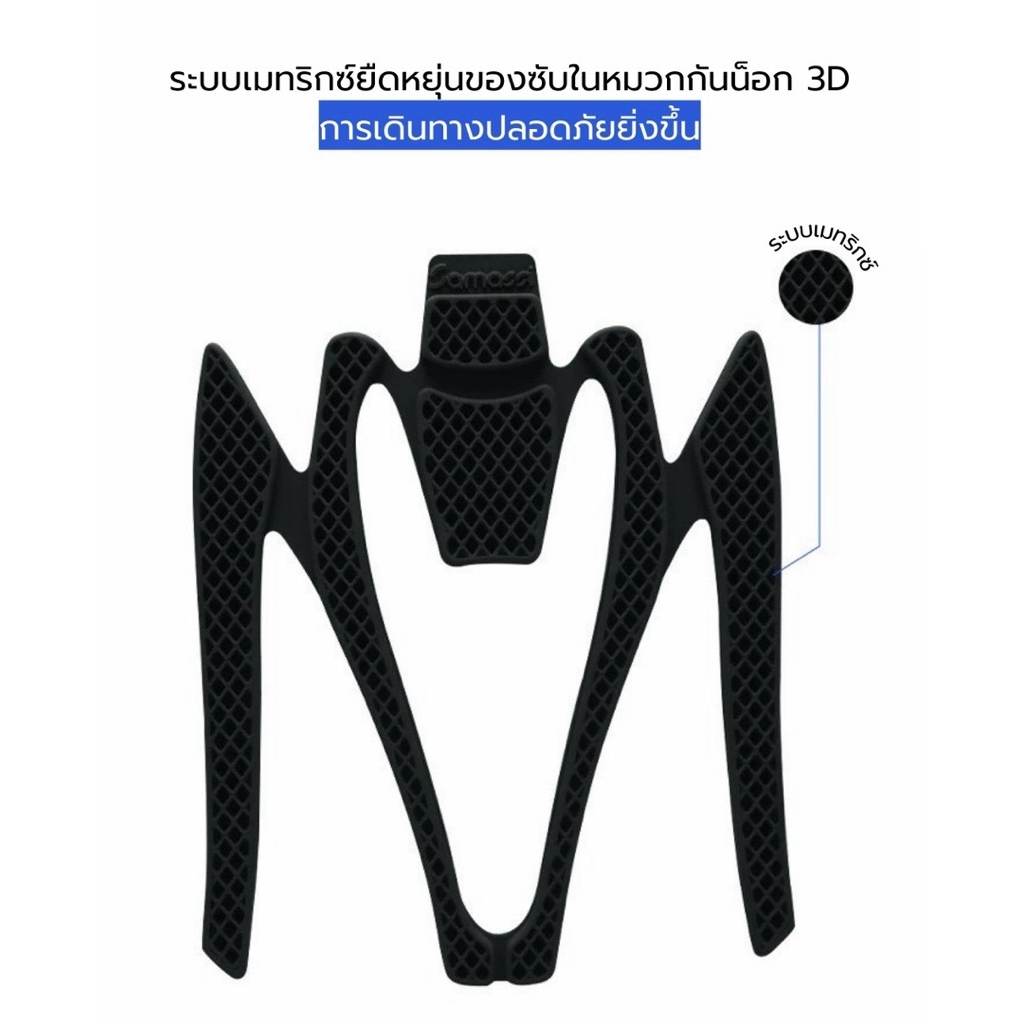 ซับในหมวก 3D Print เข้ามาแล้วครับ รองรับหมวกจักรยาน Kask รุ่น Protone และ Protone Icon