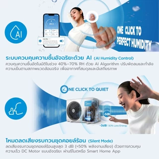 Midea แอร์ติดผนัง Inverter รุ่น Chione 18,000 BTU เย็นไว ประหยัดไฟ AI ECOMASTER เสียงเบา WiFi ในตัว