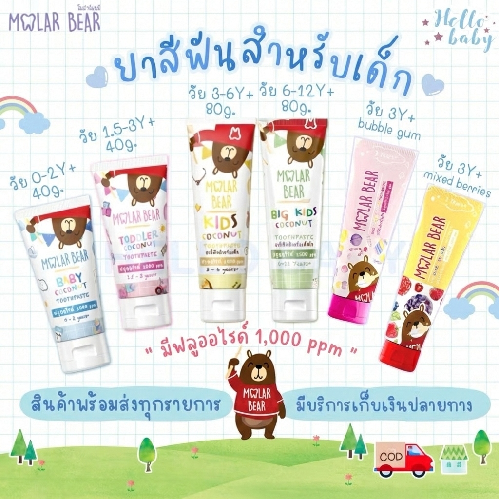 📮ส่งด่วนพิเศษไม่มีวันหยุด📮Molar Bear ยาสีฟันเด็ก ฟลูออไรด์ 1000 ppm รุ่น Baby Toddler และ kid