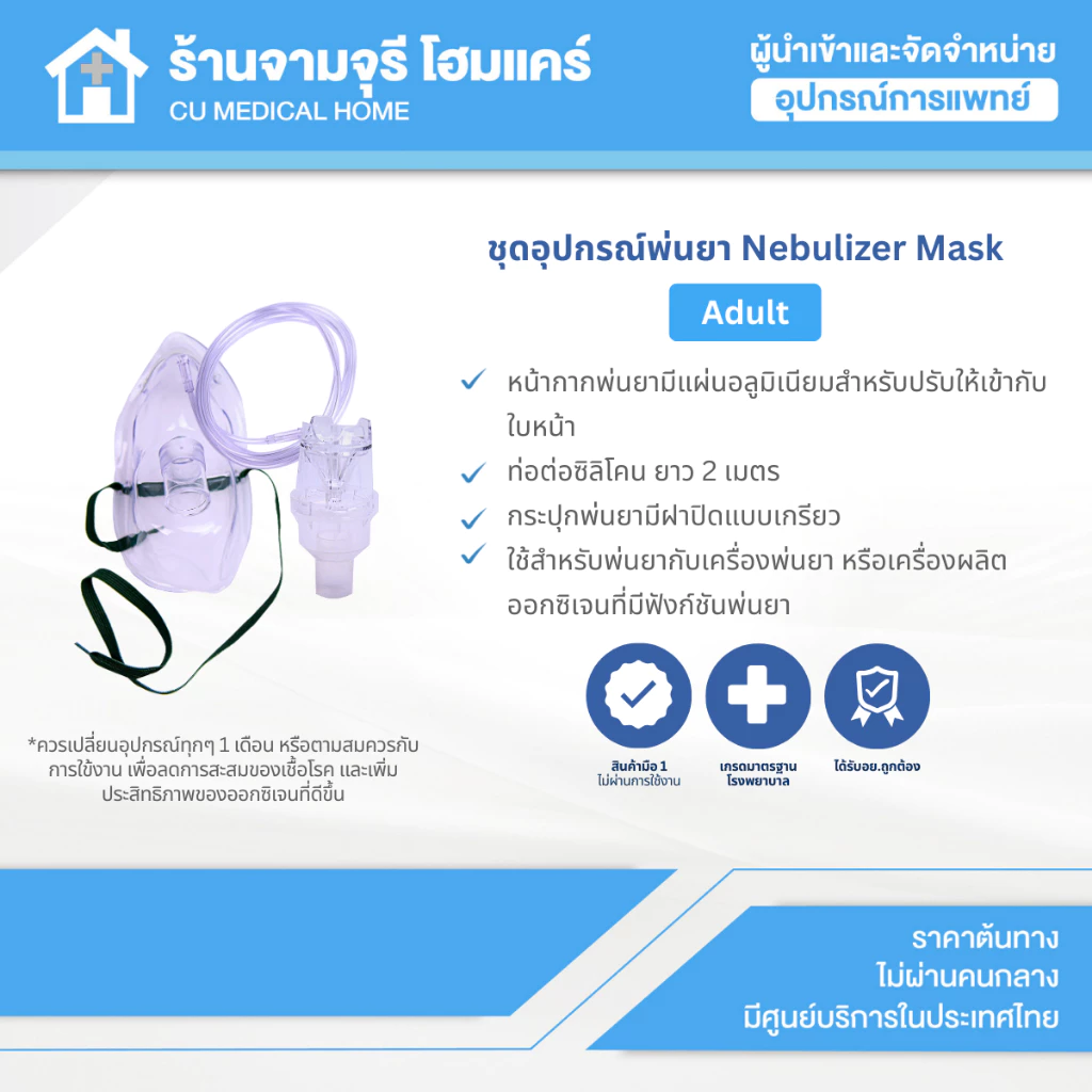 ชุดอุปกรณ์พ่นยา จำนวน 1 ชุด Nebulizer Mask (Adults) หน้ากากสำหรับพ่นละอองยา