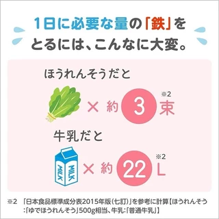 🩷 ยกลัง 💙 นมผง Meiji Milk Step Easy Powder นมผงสำหรับเด็ก 1-3 ปี สินค้าใหม่