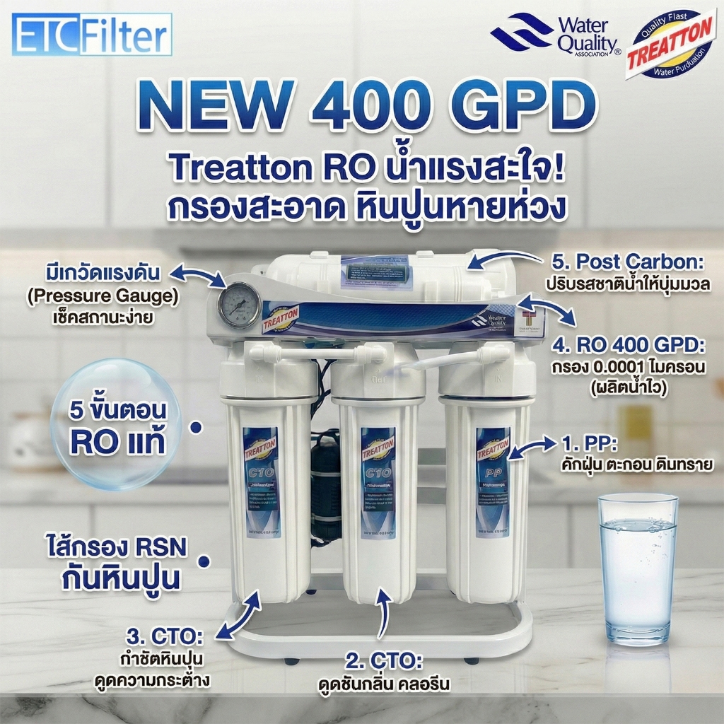 เครื่องกรองน้ำ RO 400GPD TREATTON, BIOMAX , FAST PURE 5 ขั้นตอน พร้อมขาตั้ง เกจวัดความดัน