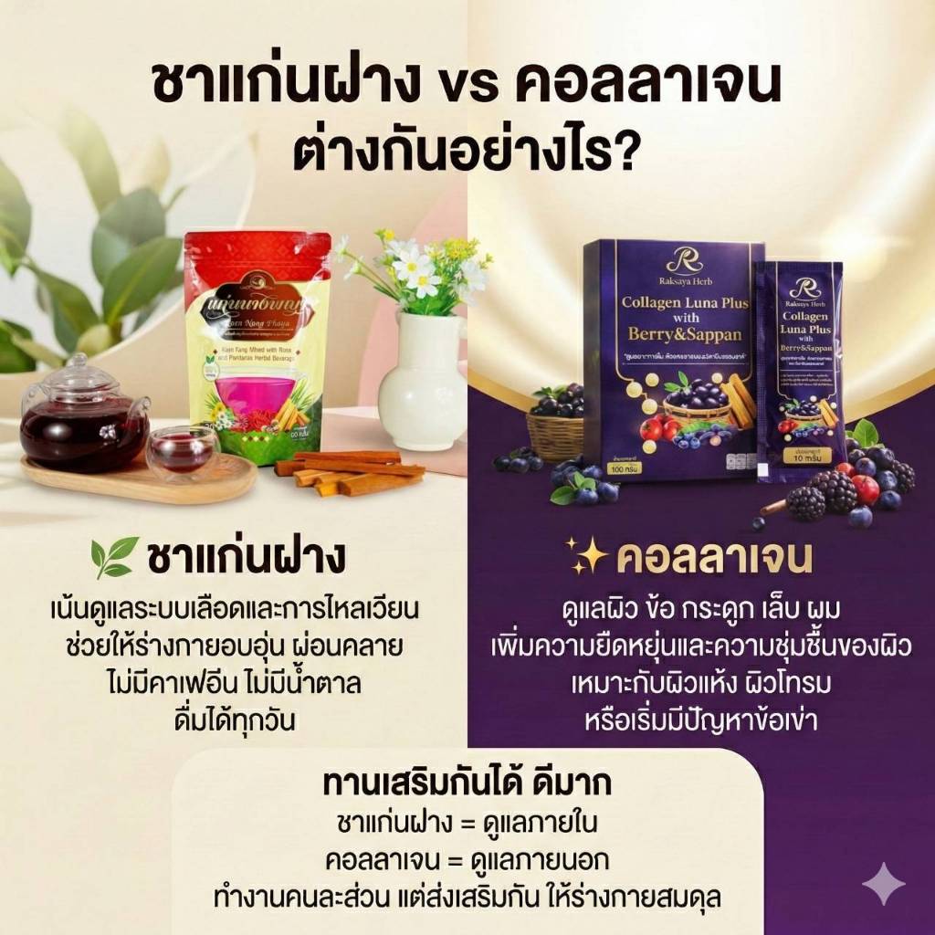 ชาแก่นฝาง + Collagen Luna Plus เครื่องดื่มคอลลาเจนสูตรจากธรรมชาติ สูตรดูแลภายใน และภายนอก ผม ผิว เล็บ ข้อต่อ เลือด ภูมิ