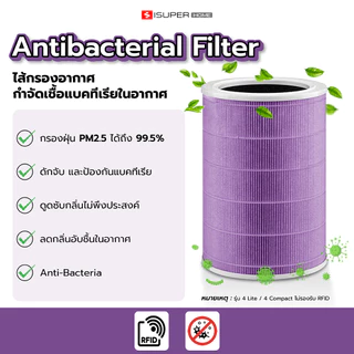 (ส่งด่วนฟรี) iSUPER ไส้กรอง HEPA สำหรับ Xiaomi Air Purifier Filter 2 2S 2H 3H Pro 2C 3C/4 4Lite 4 Pro กรองอากาศ