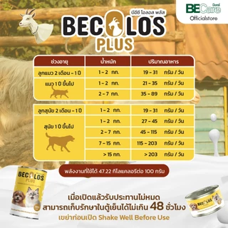 (ยกลัง 24 กระป๋อง) BEC Olos Plus นมแพะ สูตรพิเศษ ทดแทนนมแม่ ผสม Colostrum น้ำนมเหลืองสําหรับสัตว์ ขนาด 85 ml