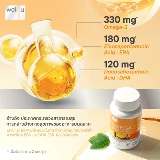 well u omega 3 Salmon Oil ดูแลสมองให้พร้อมคิด ดูแลหัวใจให้พร้อมใช้ (ผลิตภัณฑ์เสริมอาหาร โอเมก้า 3 แซลมอน ออยล์)