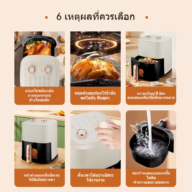 รูปภาพ 3