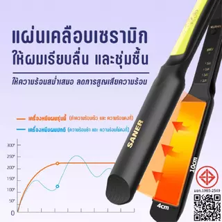 ที่หนีบผม เครื่องหนีบผม ที่หนีบผม ม้วนผม ยืดผม เครื่องรีดผม