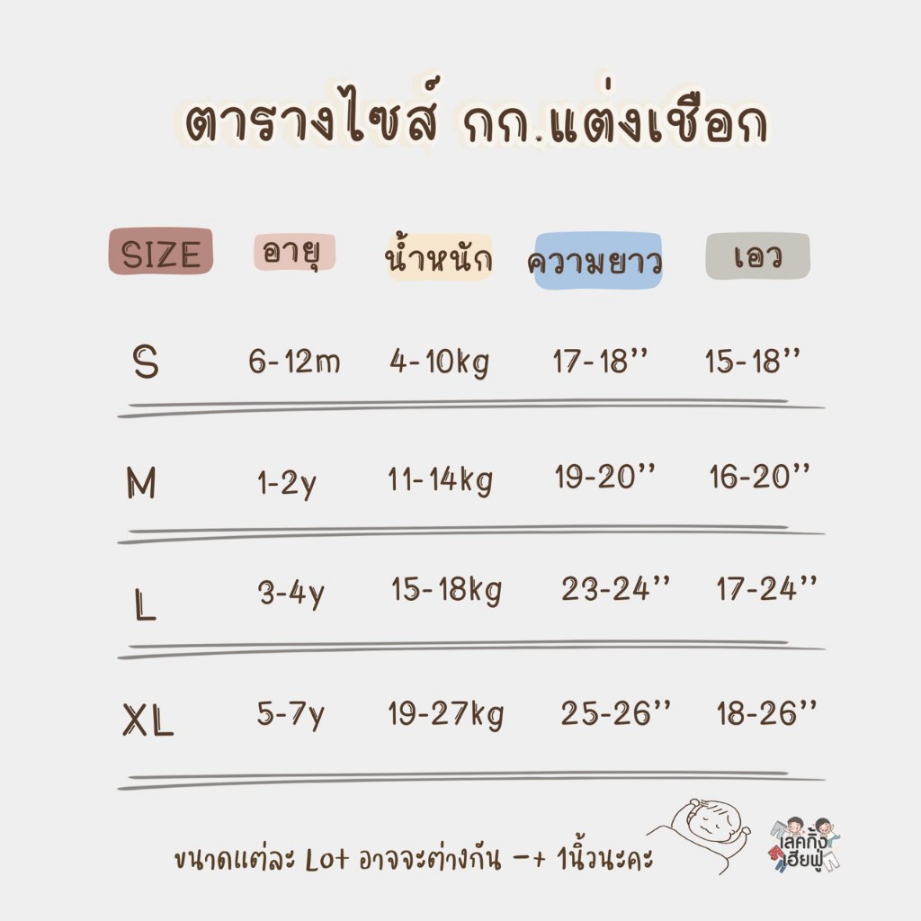 รูปภาพ 5