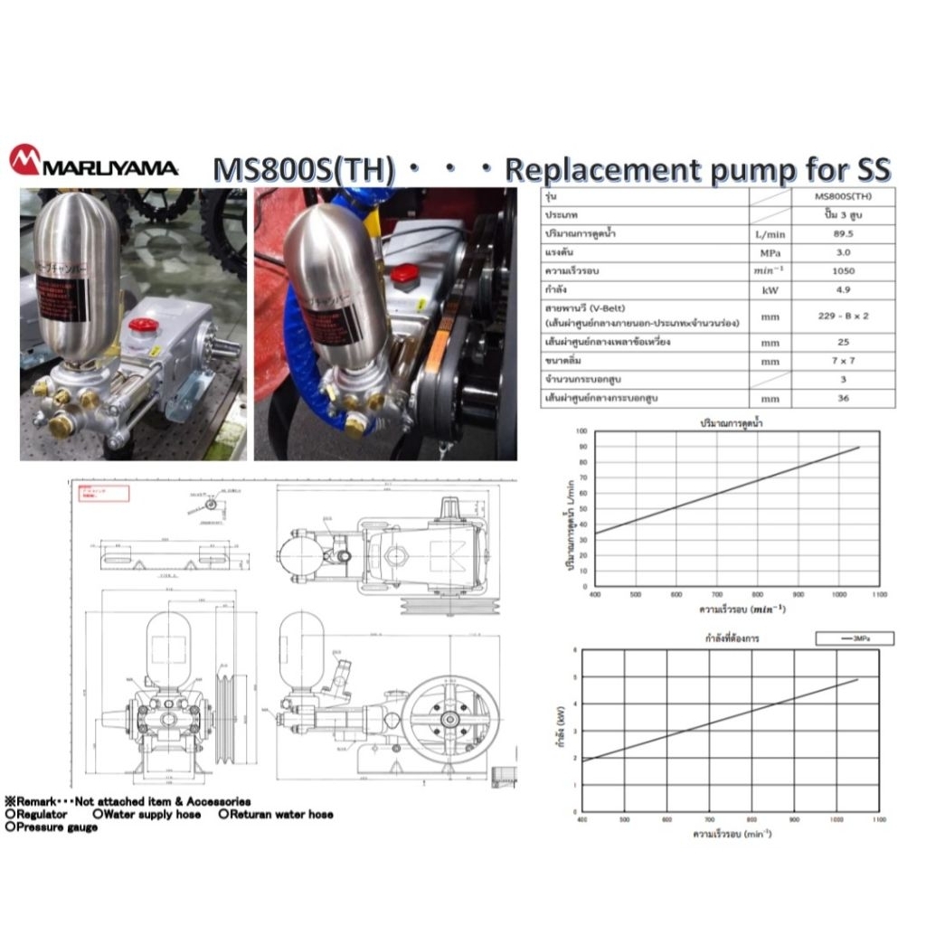 MS800S(TH)-1 ปั๊มพ่นยา 3 สูบ แรงดันสูง 4.9kw
