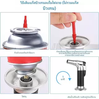 【ซื้อ 1 แถม 1】แบบพกพาตรงหมัดซิการ์สีฟ้าพ่นไฟปืนเชื่อม สำหรับ BBQ ปืนพ่นซิการ์แบบพกพา ปืนเชื่อม