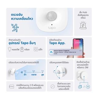 TP-Link Tapo T100 Smart Motion Sensor ตรวจจับการเคลื่อนไหว / Tapo T110 Smart Contact Sensor ประตูหน้าต่าง รับประกัน 2ปี
