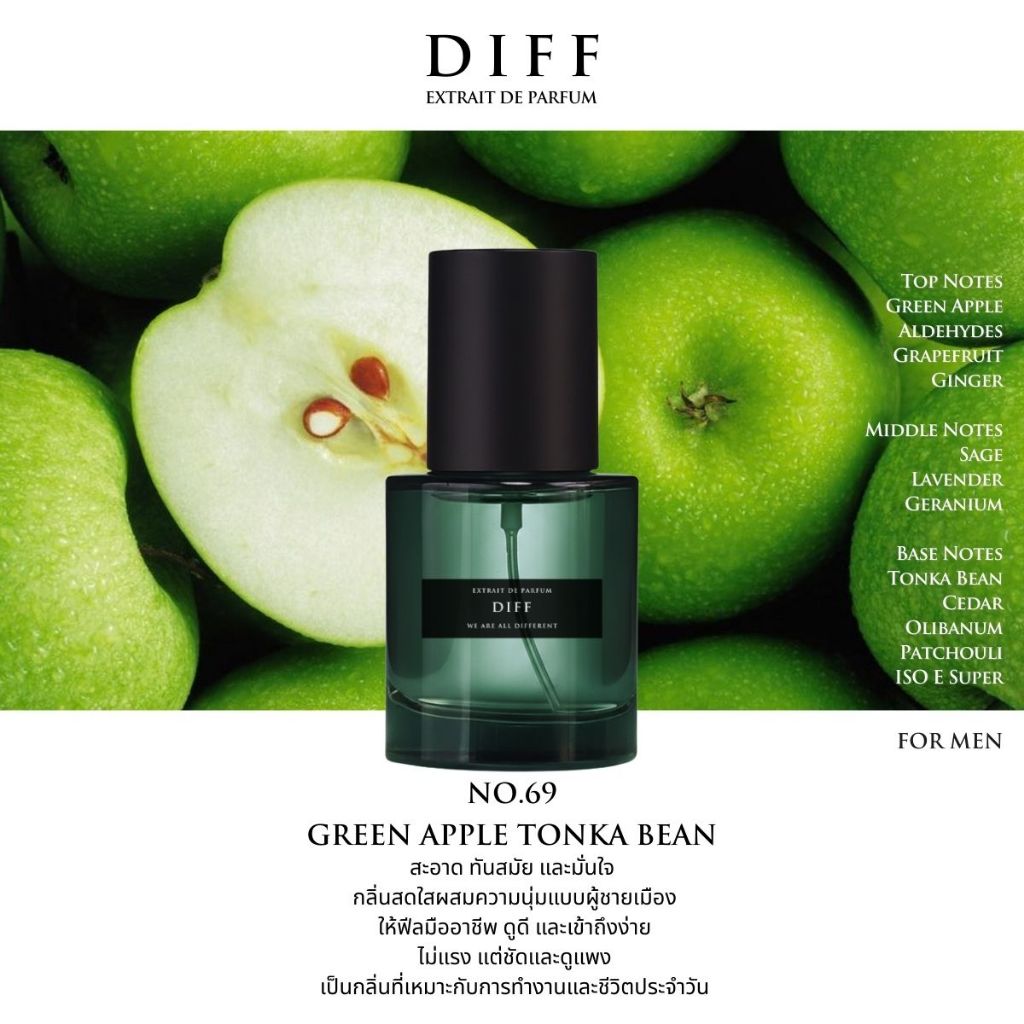 No.69 DIFF Extrait de parfum Green apple Tonka Bean