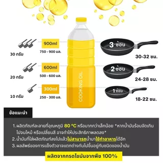 Soldy ผงทำวุ้นน้ำมัน | 500g (50ช้อน) | ทำให้น้ำมันพืชแข็งเป็นวุ้น