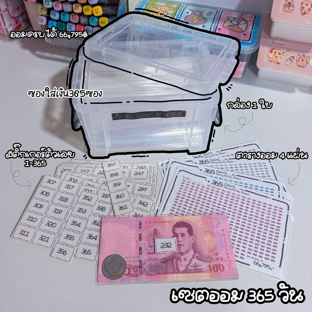 เซตออม 365วัน เซตออมรายปี อุปกรณ์ออมเงิน