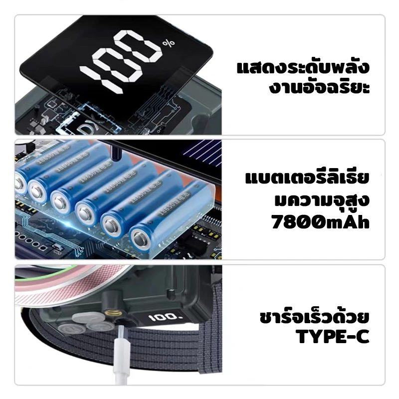 VJP ไฟคาดหัว SUPER BRIGHT 900W แบตเตอรี่ แบตเตอรี่ความจุสูง เหมาะกับเดินป่า แคมป์ปิ้ง ทำงานกลางคืน thumbnail 3