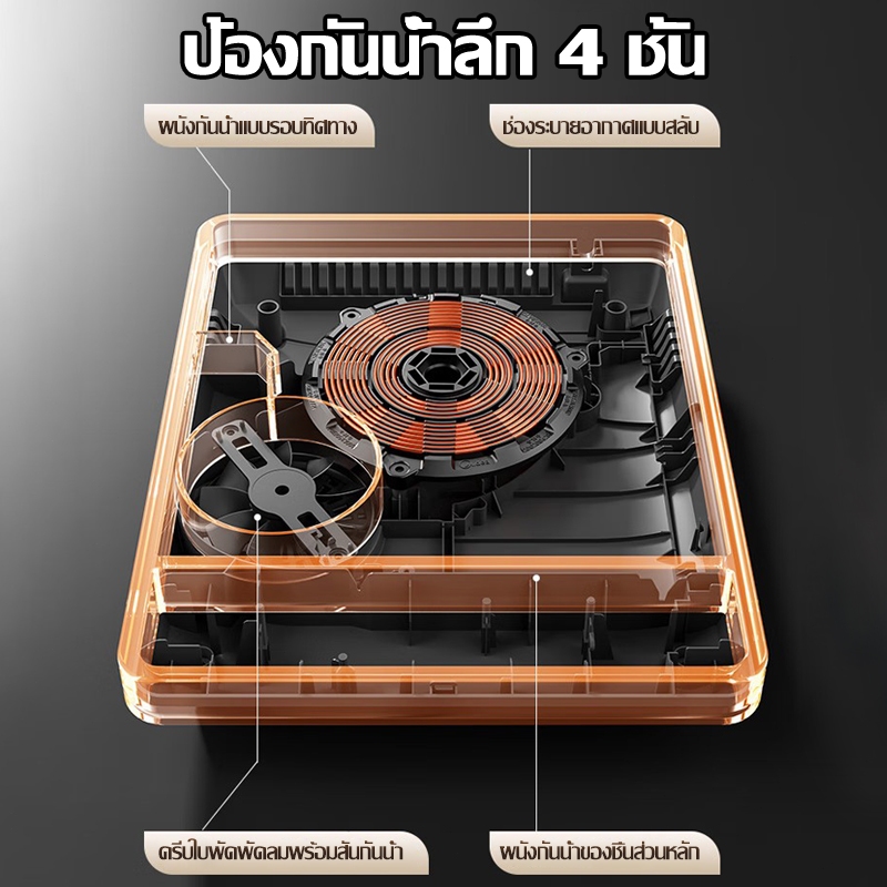 Muller เตาแม่เหล็กไฟฟ้า 2200W  ผัดแรง ร้อนขึ้นเร็วใน 5 วิ  พลังการสูง เหมาะกับหม้อทุกชนิด ดีไซน์ induction cooker - รูปที่ 5