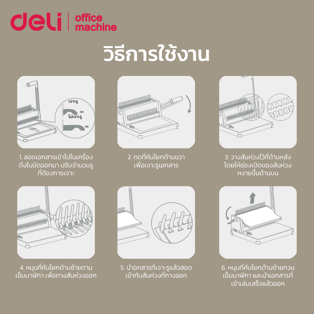 Deli เครื่องเข้าเล่ม เครื่องเข้าเล่มสันห่วง เจาะกระดาษ 25pต่อครั้ง ใบมีดคม Binding Machine ราคา ถูกที่สุด ดีลบีเคเค แกลเลอรีภาพที่ 7