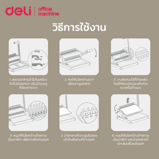 Deli เครื่องเข้าเล่ม เครื่องเข้าเล่มสันห่วง เจาะกระดาษ 25pต่อครั้ง ใบมีดคม ทนทาน Binding Machine