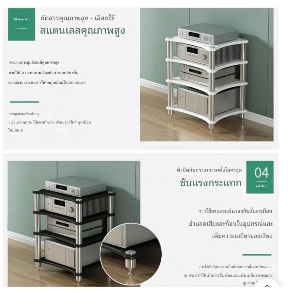 รูปภาพ 6