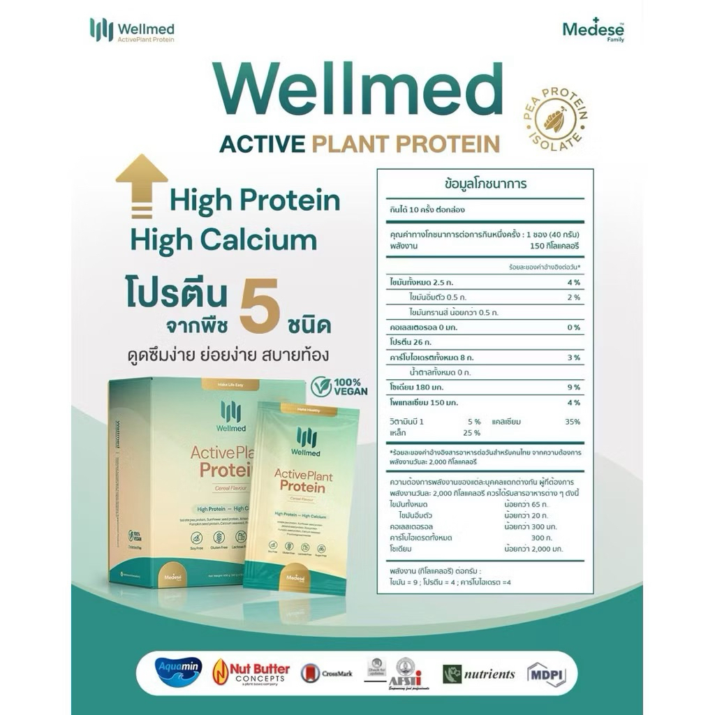[ส่งไว❤️แท้เช็ครหัสได้] Wellmed Active Plant Based Protein โปรตีนพืช 1 กล่องมี 10 ซอง - รูปที่ 5