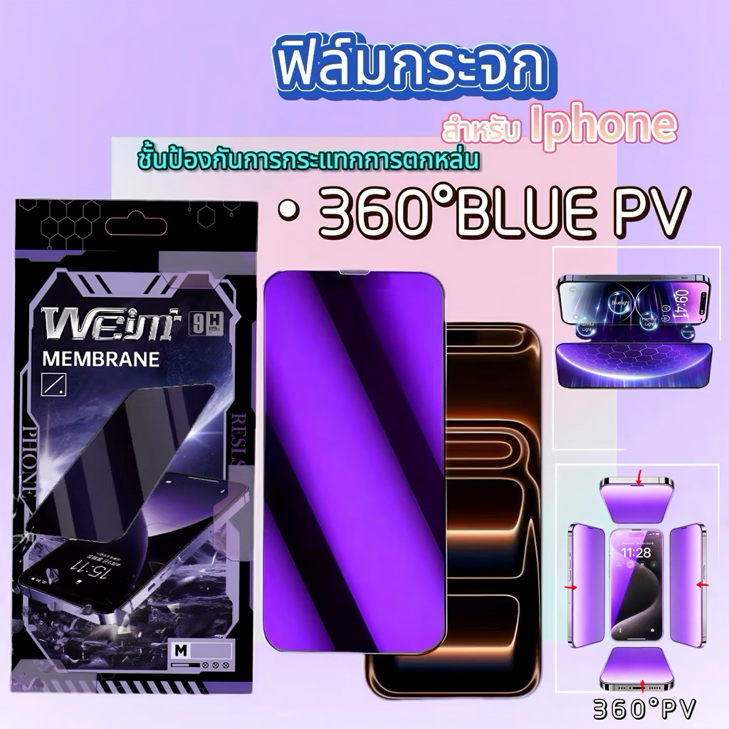 Blue-กันมอง360°ฟิล์มกระจกนิรภัยถนอมสายตา For IPhone 17pro 17promax 16pro 15pro 14pro 13/13pro – โปรปัง