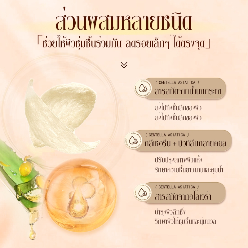 Bodana น้ำตบรังนกครบจบในขวดเดียว ลดริ้วรอย ชะลอวัย บำรุงผิวชุ่มชื้น มีคุณค่ามาก - รูปที่ 4