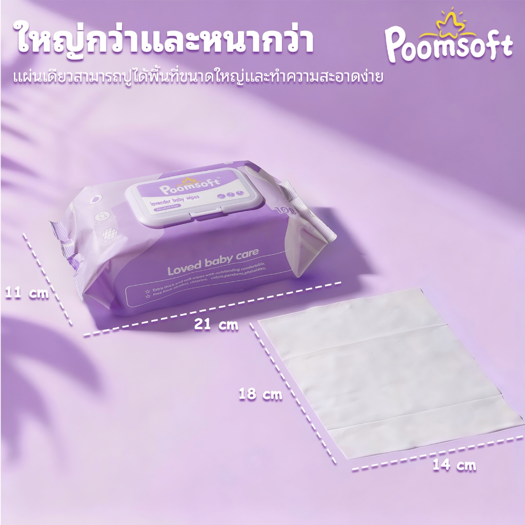 รูปภาพ 5